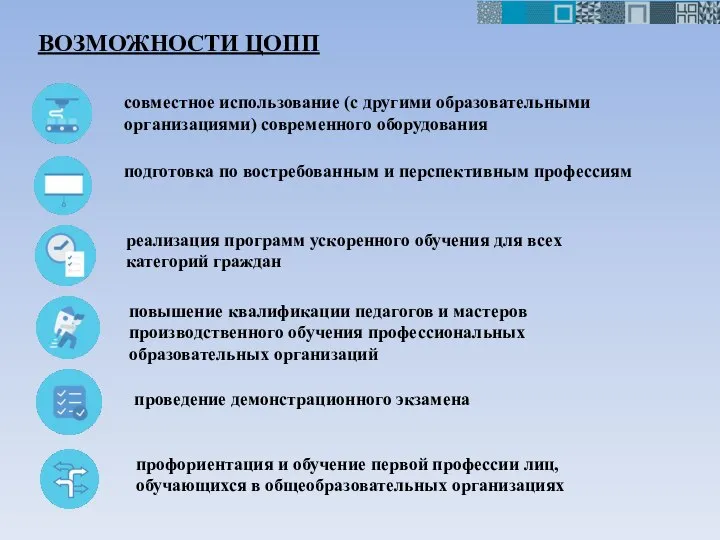 ВОЗМОЖНОСТИ ЦОПП совместное использование (с другими образовательными организациями) современного оборудования подготовка по