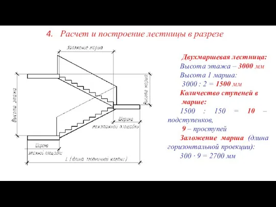 Расчет и построение лестницы в разрезе Двухмаршевая лестница: Высота этажа – 3000