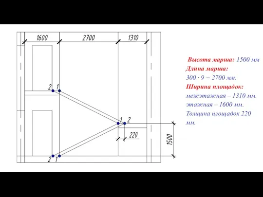 Высота марша: 1500 мм Длина марша: 300 ∙ 9 = 2700 мм.
