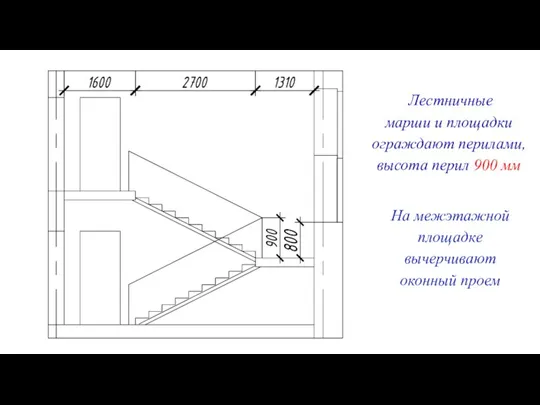 Лестничные марши и площадки ограждают перилами, высота перил 900 мм На межэтажной площадке вычерчивают оконный проем