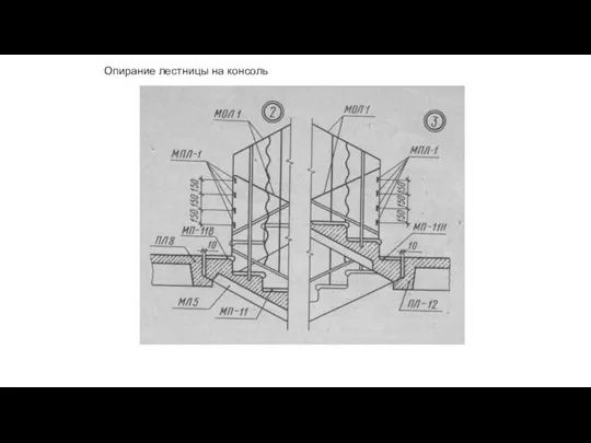 Опирание лестницы на консоль