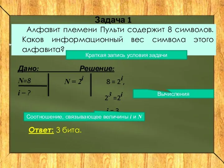 Задача 1 Алфавит племени Пульти содержит 8 символов. Каков информационный вес символа