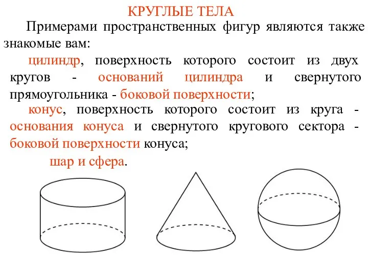 КРУГЛЫЕ ТЕЛА Примерами пространственных фигур являются также знакомые вам: шар и сфера.