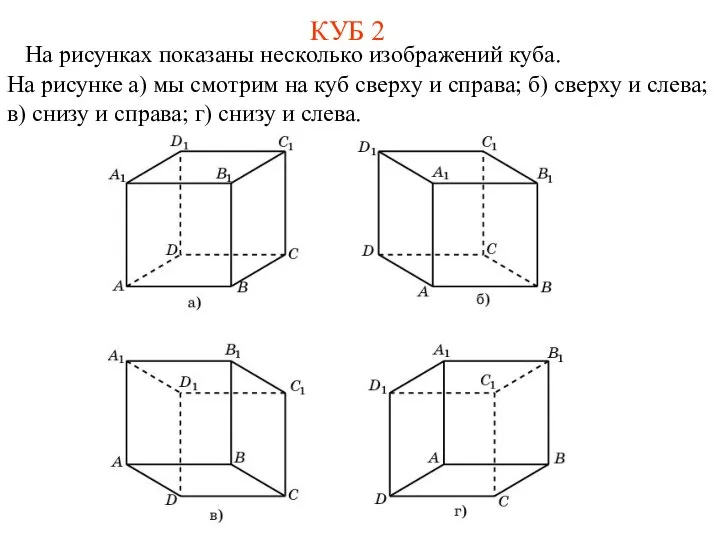 КУБ 2 На рисунках показаны несколько изображений куба. На рисунке а) мы