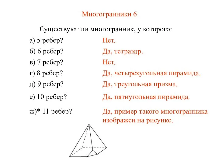 Многогранники 6 Существуют ли многогранник, у которого: а) 5 ребер? Нет. б)