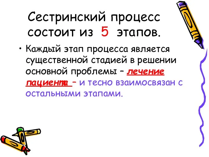 Сестринский процесс состоит из 5 этапов. Каждый этап процесса является существенной стадией