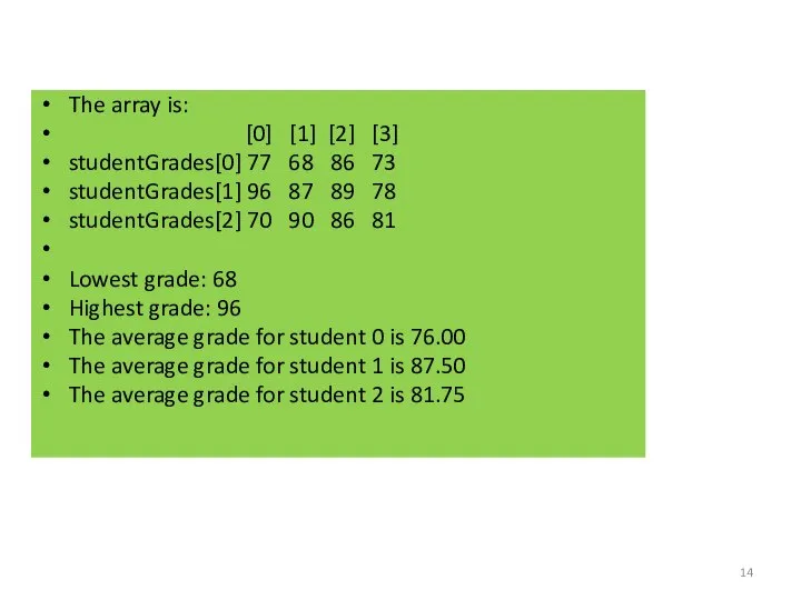 The array is: [0] [1] [2] [3] studentGrades[0] 77 68 86 73