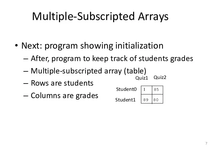 Multiple-Subscripted Arrays Next: program showing initialization After, program to keep track of