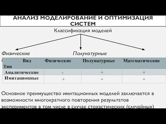 Классификация моделей Физические Полунатурные Математические Основное преимущество имитационных моделей заключается в возможности