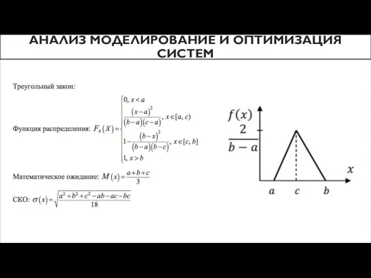 АНАЛИЗ МОДЕЛИРОВАНИЕ И ОПТИМИЗАЦИЯ СИСТЕМ