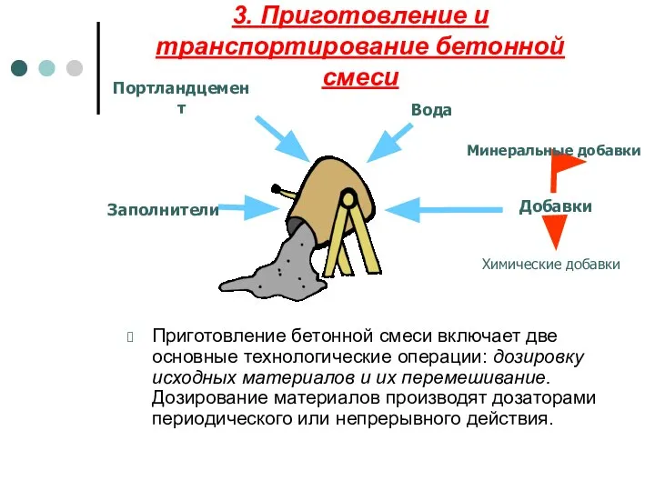 3. Приготовление и транспортирование бетонной смеси Приготовление бетонной смеси включает две основные