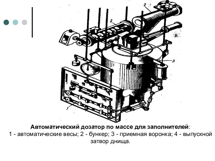 Автоматический дозатор по массе для заполнителей: 1 - автоматические весы; 2 -