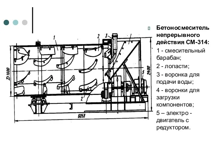 Бетоносмеситель непрерывного действия СМ-314: 1 - смесительный барабан; 2 - лопасти; 3