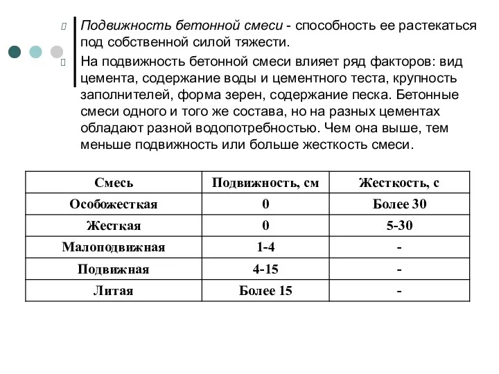 Подвижность бетонной смеси - способность ее растекаться под собственной силой тяжести. На