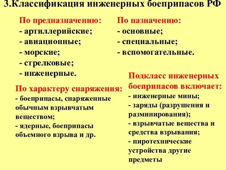 3.Классификация инженерных боеприпасов РФ По предназначению: - артиллерийские; - авиационные; - морские;