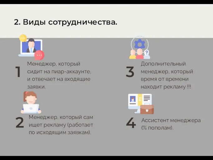 2. Виды сотрудничества. 1 3 4 Менеджер, который сидит на пиар-аккаунте, и