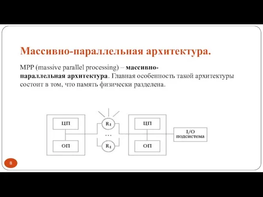 Массивно-параллельная архитектура. MPP (massive parallel processing) – массивно-параллельная архитектура. Главная особенность такой