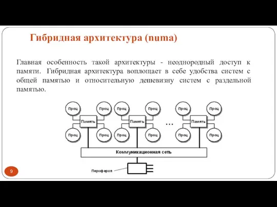 Гибридная архитектура (numa) Главная особенность такой архитектуры - неоднородный доступ к памяти.