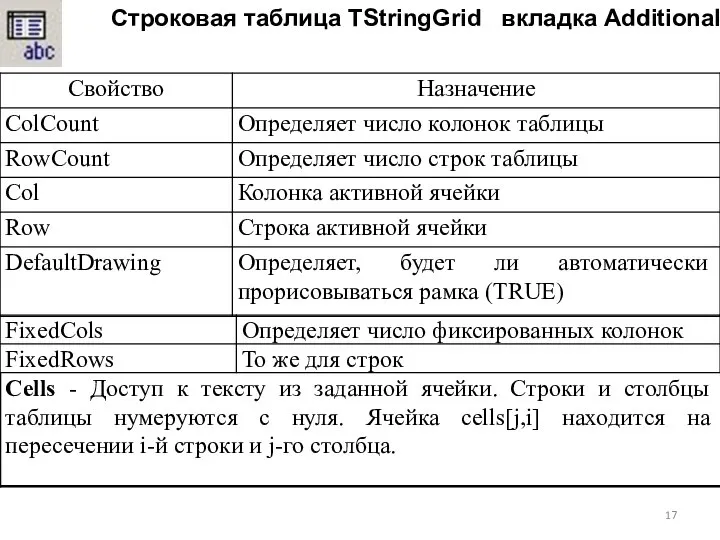 Строковая таблица TStringGrid вкладка Additional