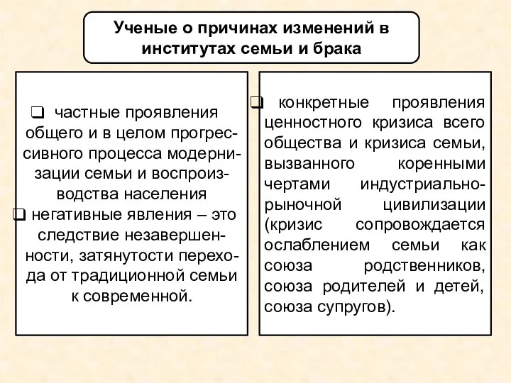 Ученые о причинах изменений в институтах семьи и брака частные проявления общего