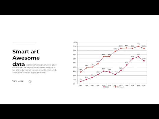 Smart art Awesome data There are many variations of passages of Lorem