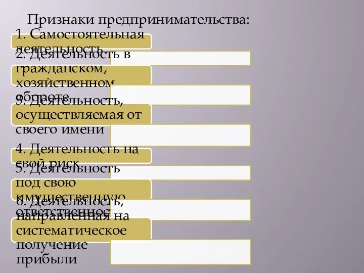 Признаки предпринимательства: 1. Самостоятельная деятельность 2. Деятельность в гражданском, хозяйственном обороте 3.