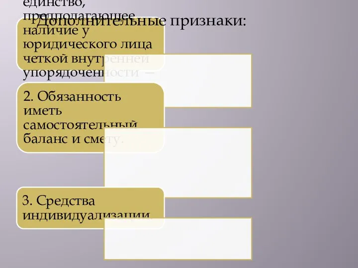 1. Организационное единство, предполагающее наличие у юридического лица четкой внутренней упорядоченности —