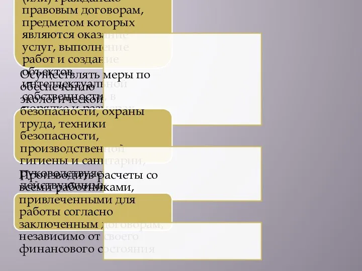 Уплачивать обязательные страховые взносы на государственное социальное страхование, в том числе за