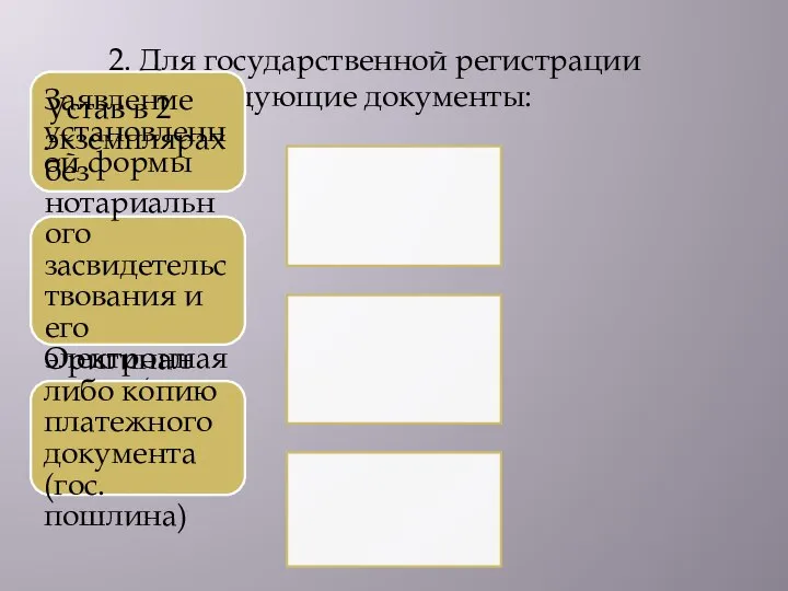 2. Для государственной регистрации подаются следующие документы: Заявление установленной формы Устав в