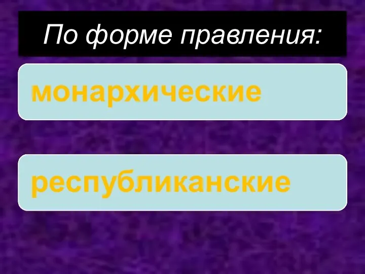 По форме правления: