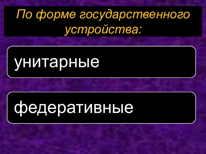 По форме государственного устройства: