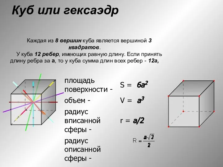 Куб или гексаэдр Каждая из 8 вершин куба является вершиной 3 квадратов.