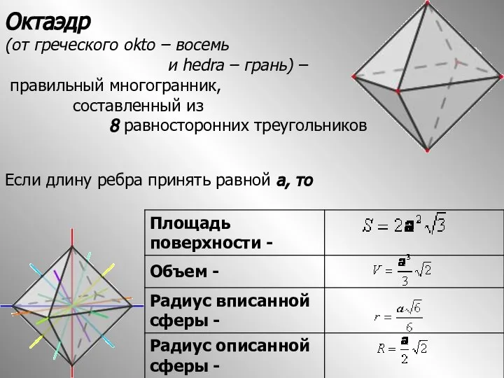 Октаэдр (от греческого okto – восемь и hedra – грань) – правильный