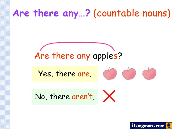 Are there any…? (countable nouns) Are there any apples?