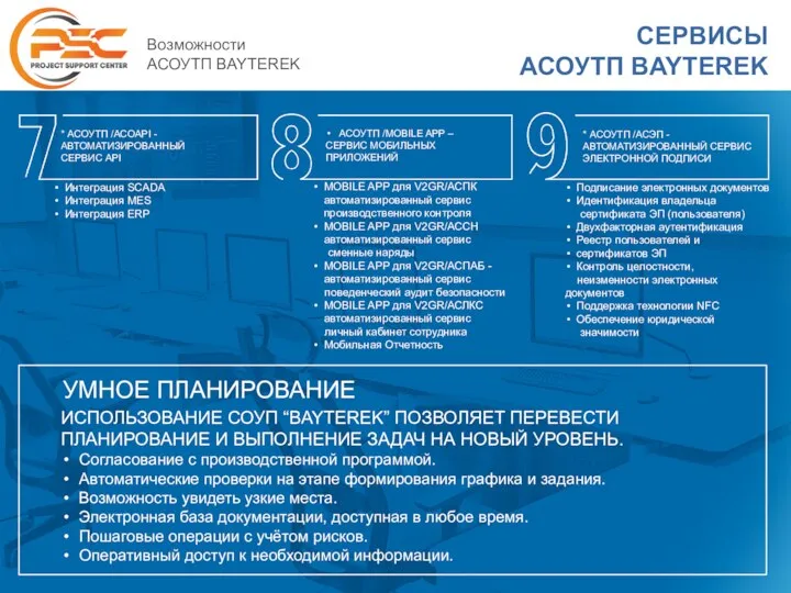 СЕРВИСЫ АСОУТП BAYTEREK Возможности АСОУТП BAYTEREK * АСОУТП /АСОAPI - АВТОМАТИЗИРОВАННЫЙ СЕРВИС