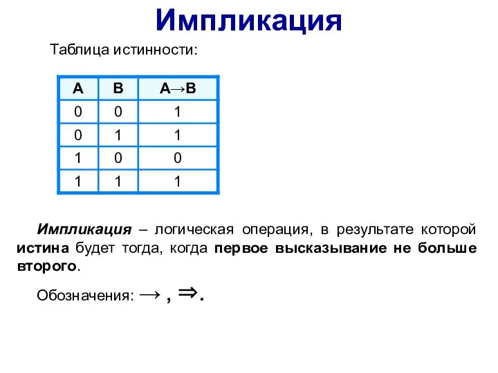 Таблица истинности: Импликация Импликация – логическая операция, в результате которой истина будет