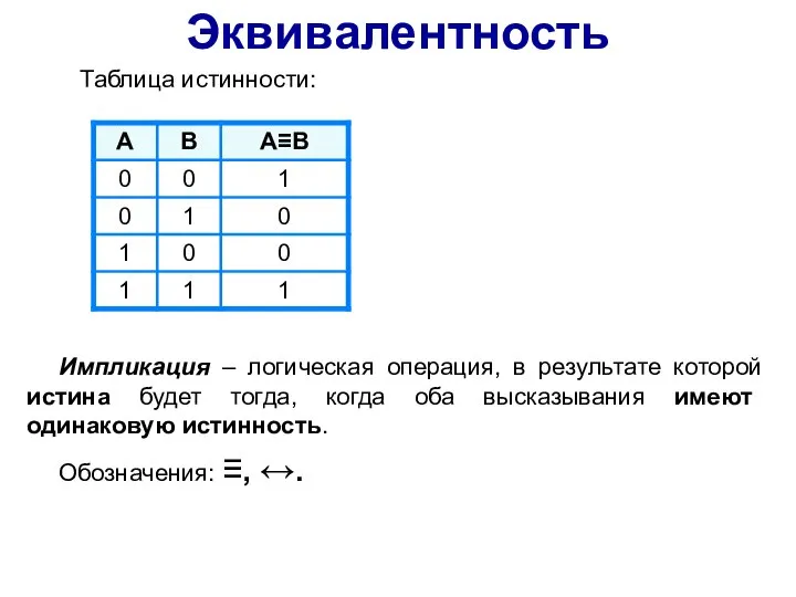 Таблица истинности: Эквивалентность Импликация – логическая операция, в результате которой истина будет