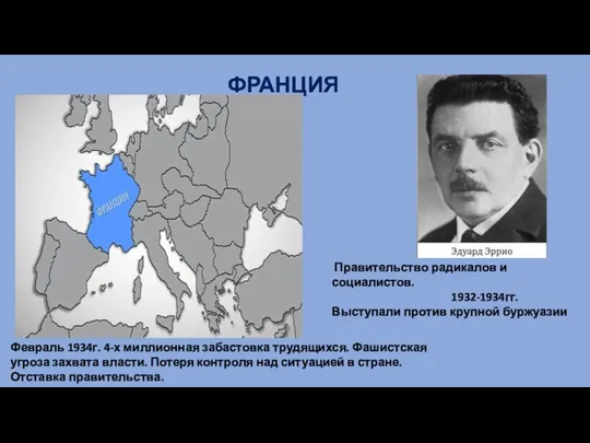 ФРАНЦИЯ Правительство радикалов и социалистов. 1932-1934гг. Выступали против крупной буржуазии Февраль 1934г.