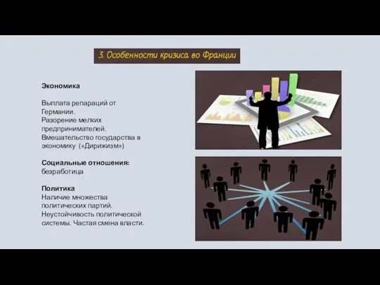 Экономика Выплата репараций от Германии. Разорение мелких предпринимателей. Вмешательство государства в экономику