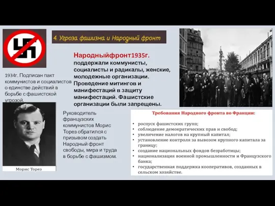 1934г. Подписан пакт коммунистов и социалистов о единстве действий в борьбе с