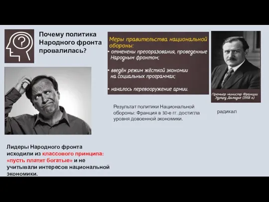 Почему политика Народного фронта провалилась? Лидеры Народного фронта исходили из классового принципа: