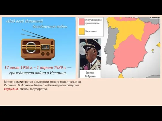 Мятеж армии против демократического правительства Испании. Ф. Франко объявил себя генералиссимусом, каудильо- главой государства.