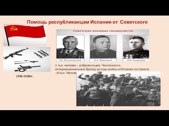 Помощь республиканцам Испании от Советского Союза 3 тыс. человек – добровольцев. Численность