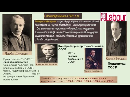 Правительство 1916-1922гг. Либеральная партия. Социальная политика (под влиянием реформ в СССР, боязнь