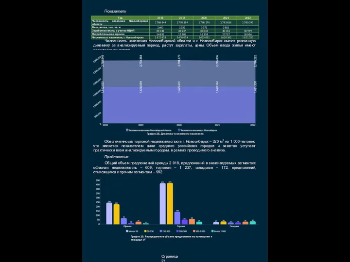 Страница 27 Показатели Численность населения Новосибирской области и г. Новосибирск имеют различную