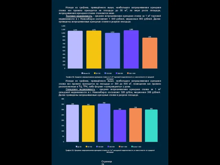 Страница 29 Исходя из графика, приведённого выше, наибольшая запрашиваемая арендная ставка как