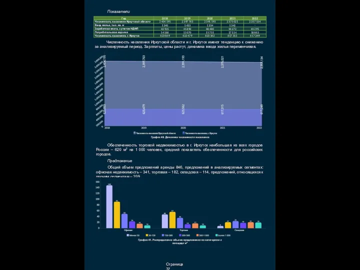 Страница 37 Показатели Численность населения Иркутской области и г. Иркутск имеют тенденцию