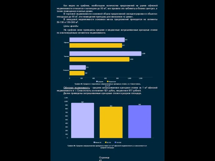 Страница 43 Как видно из графика, наибольшее количество предложений на рынке офисной