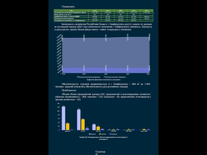 Страница 47 Показатели Численность населения Республики Крым и г. Симферополь растут, однако