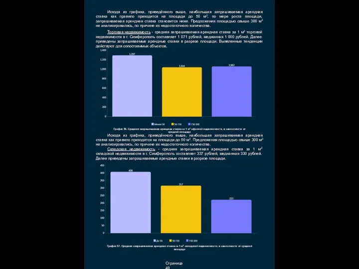 Страница 49 Исходя из графика, приведённого выше, наибольшая запрашиваемая арендная ставка как